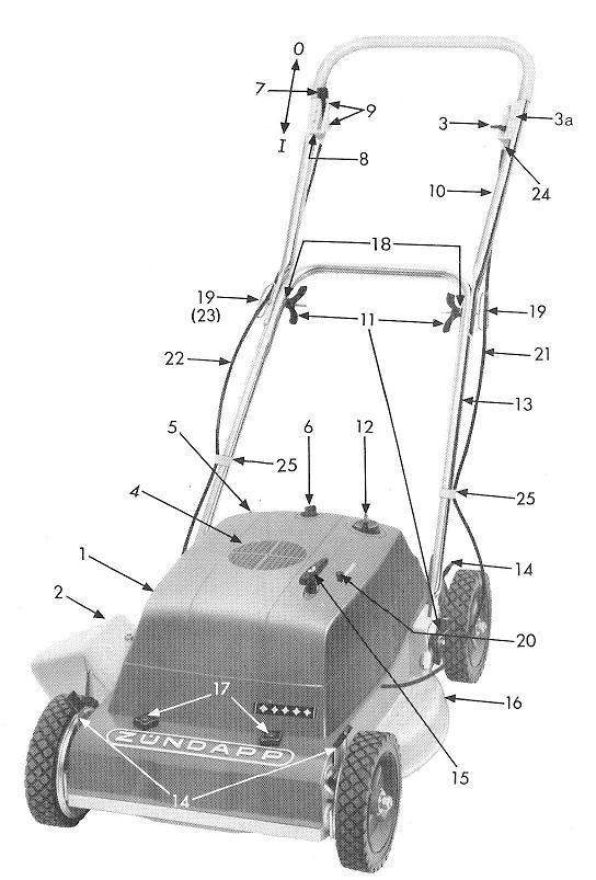 Zndapp-Schaltplan Typ 685-05 5-Stern-Modell Rasenmher